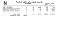 Estados Financieros. Diciembre 2024