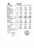 Estados Financieros a Diciembre 2022