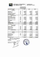 Estados Financieros a Diciembre 2023