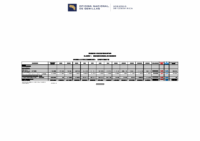 Informe de Ejecución Presupuestaria 2023