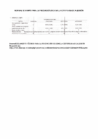 Normas de Campo Algodón