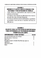 Normas de Campo Papa